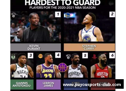 九游体育防守犀利！NBA顶级防守球员排名揭秘